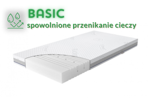 Materac Rucken Basic 140x70