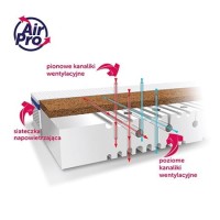 Materac Rucken Natura z kokosem