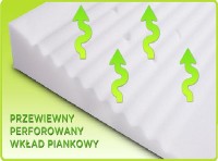Przewiewny wkład