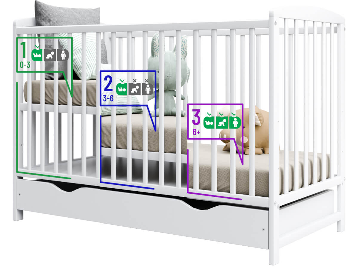 Poizomy ułożenia dna 