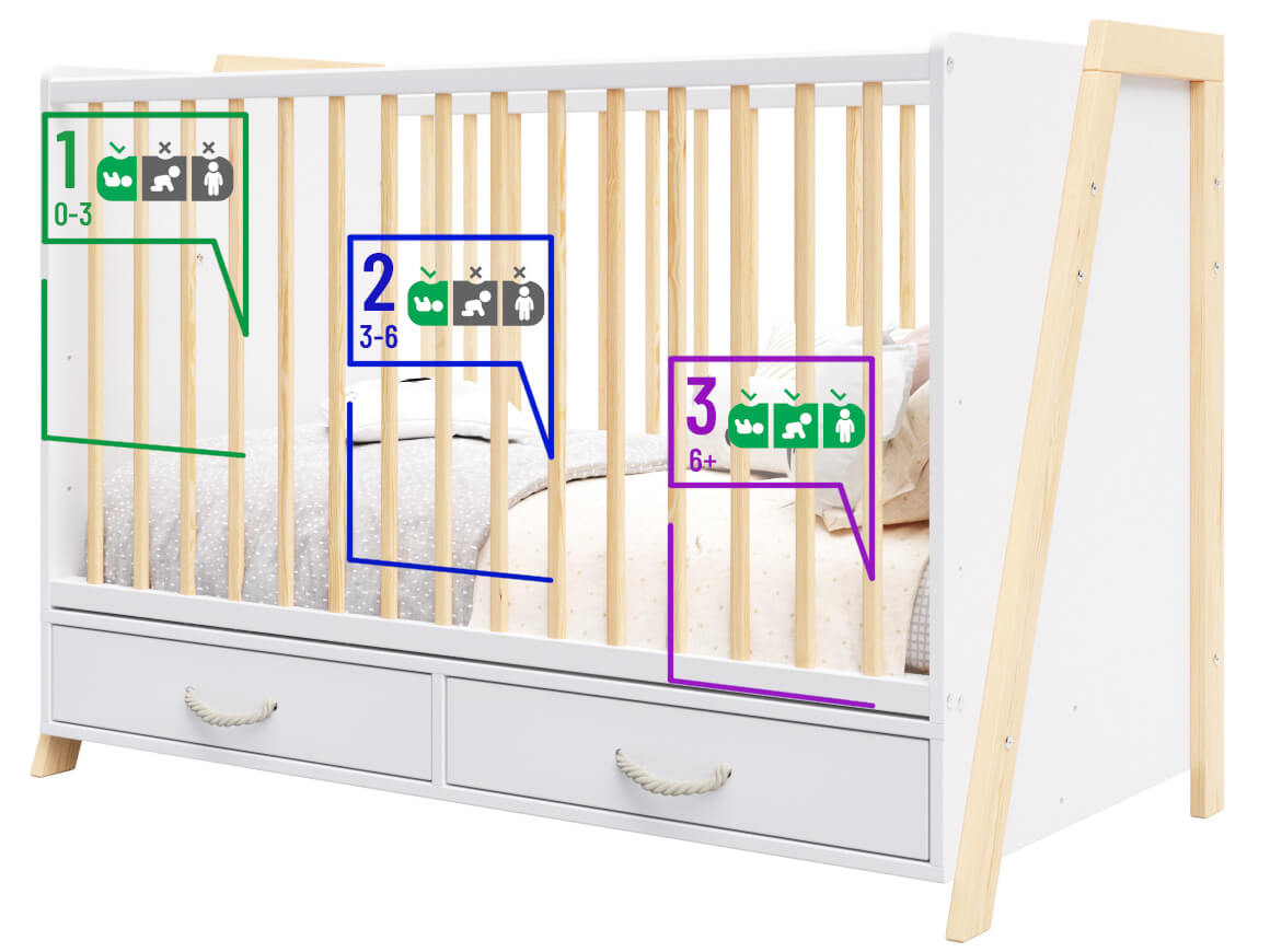 Trzy poziomy ułożenia dna łóżeczka