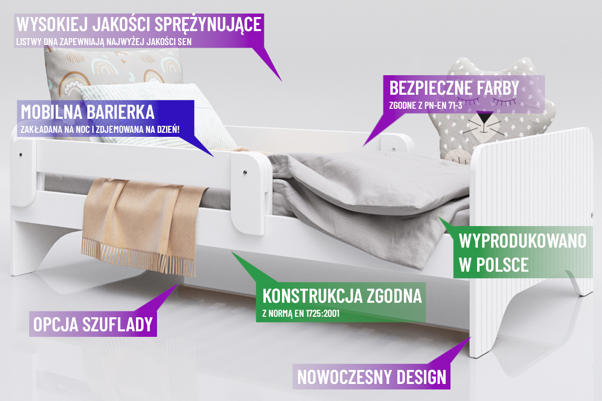 wlasciwosci lozko rookie