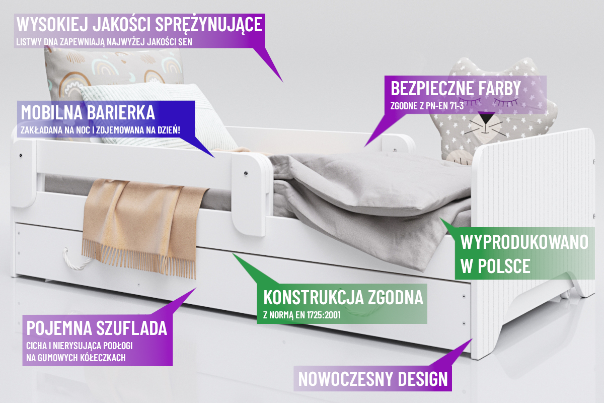 wlasciwosci lozko rookie