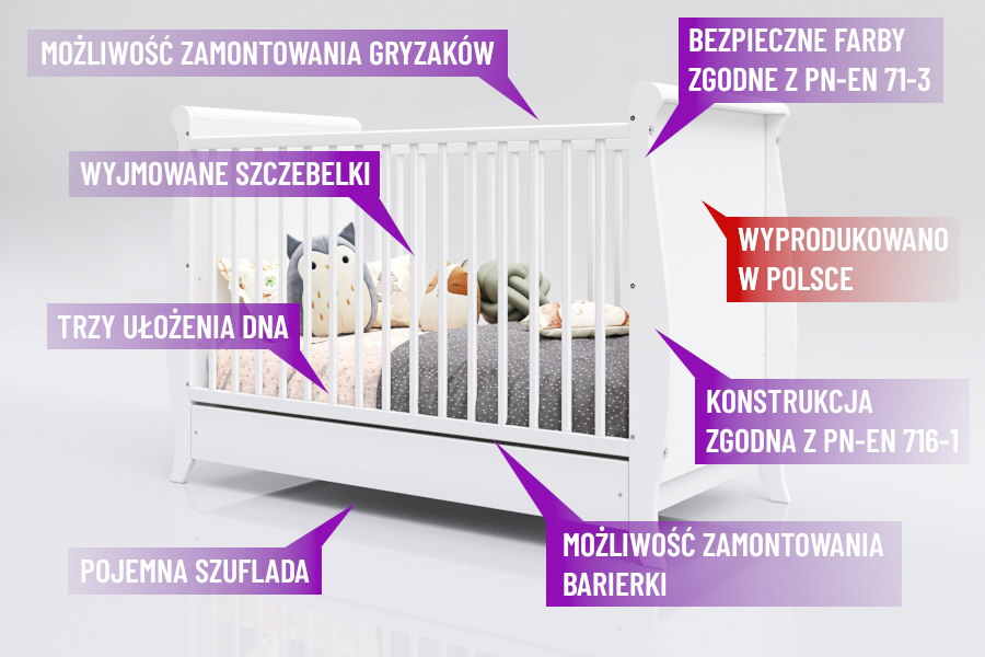 Łóżeczko Misza Standard właściwości