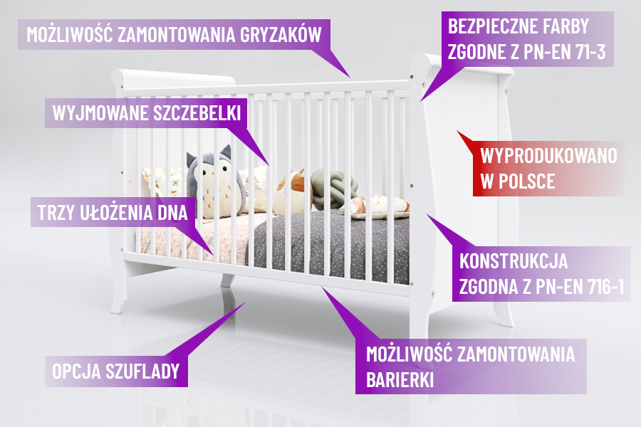 Łóżeczko Misza Standard właściwości